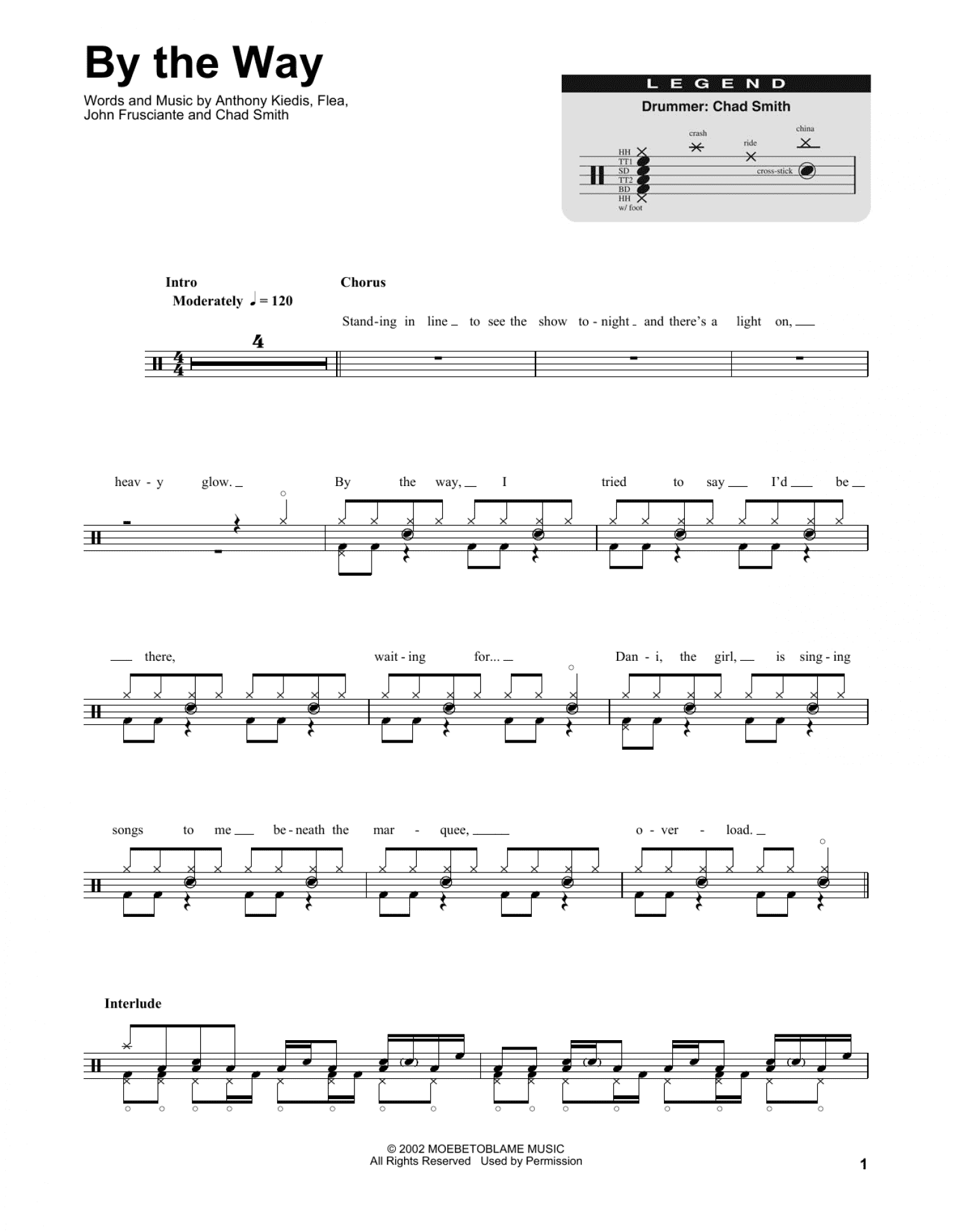 By The Way (Drums Transcription)