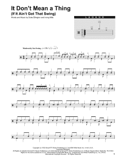 page one of It Don't Mean A Thing (If It Ain't Got That Swing) (Drums Transcription)