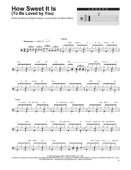 page one of How Sweet It Is (To Be Loved By You) (Drums Transcription)