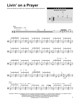 page one of Livin' On A Prayer (Drums Transcription)