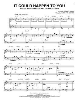 page one of It Could Happen To You [Jazz version] (Piano Solo)