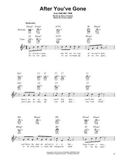 page one of After You've Gone (Banjo Tab)