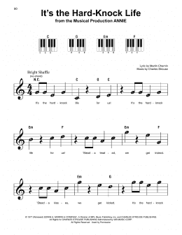 page one of It's The Hard-Knock Life (Super Easy Piano)