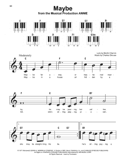 page one of Maybe (Super Easy Piano)