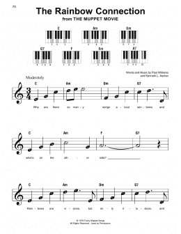 page one of The Rainbow Connection (Super Easy Piano)