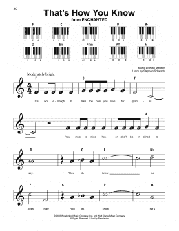 page one of That's How You Know (from Enchanted) (Super Easy Piano)
