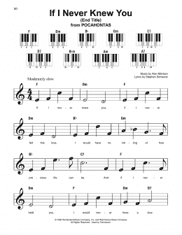 page one of If I Never Knew You (End Title) (from Pocahontas) (Super Easy Piano)