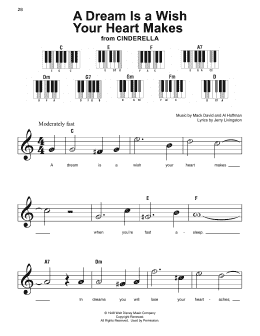 page one of A Dream Is A Wish Your Heart Makes (from Cinderella) (Super Easy Piano)
