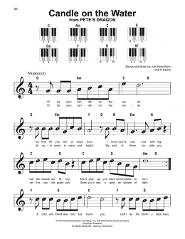 page one of Candle On The Water (from Pete's Dragon) (Super Easy Piano)