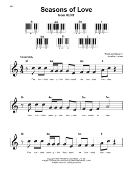 page one of Seasons Of Love (from Rent) (Super Easy Piano)