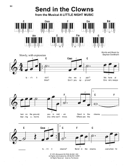 page one of Send In The Clowns (Super Easy Piano)