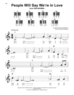 page one of People Will Say We're In Love (from Oklahoma!) (Super Easy Piano)