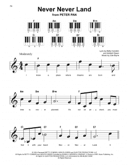 page one of Never Never Land (Super Easy Piano)