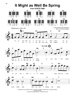 page one of It Might As Well Be Spring (Super Easy Piano)