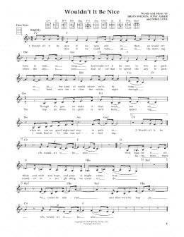 page one of Wouldn't It Be Nice (from The Daily Ukulele) (arr. Liz and Jim Beloff) (Ukulele)