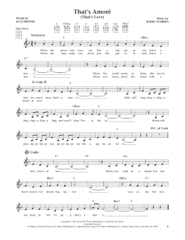 page one of That's Amore (That's Love) (from The Daily Ukulele) (arr. Liz and Jim Beloff) (Ukulele)