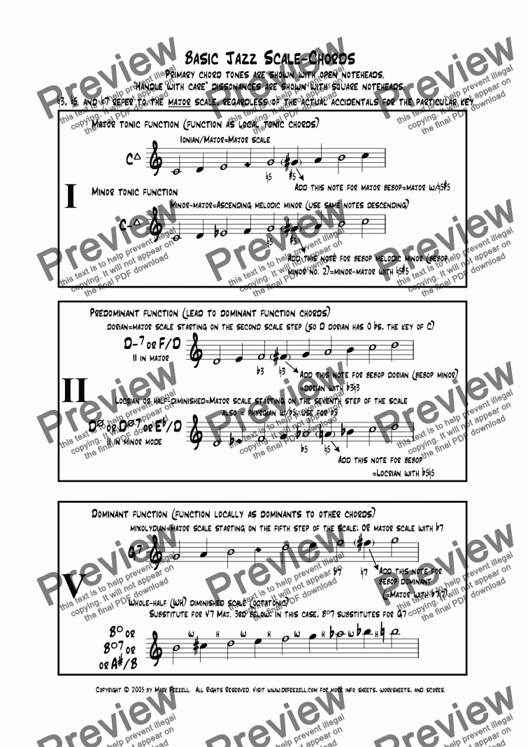 Chord Scale Chart