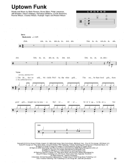 page one of Uptown Funk (feat. Bruno Mars) (Drums Transcription)