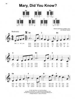 page one of Mary, Did You Know? (Super Easy Piano)