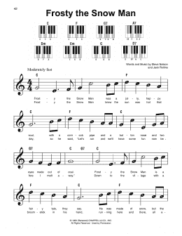 page one of Frosty The Snow Man (Super Easy Piano)