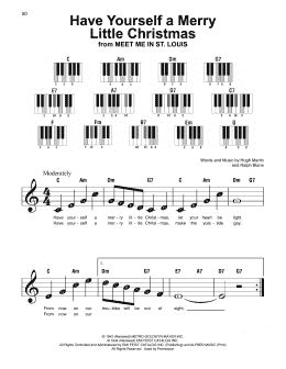 page one of Have Yourself A Merry Little Christmas (Super Easy Piano)