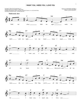 page one of I Want You, I Need You, I Love You (Easy Lead Sheet / Fake Book)