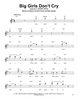 page one of Big Girls Don't Cry (Pro Vocal)