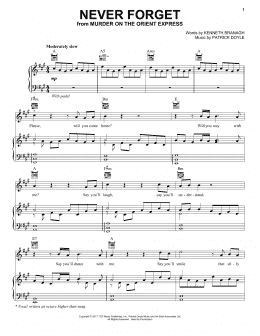 page one of Never Forget (Piano, Vocal & Guitar Chords (Right-Hand Melody))