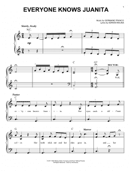 page one of Everyone Knows Juanita (from Coco) (Easy Piano)