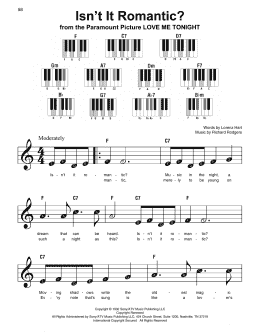 page one of Isn't It Romantic? (Super Easy Piano)