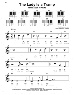 page one of The Lady Is A Tramp (Super Easy Piano)