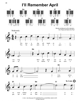page one of I'll Remember April (Super Easy Piano)