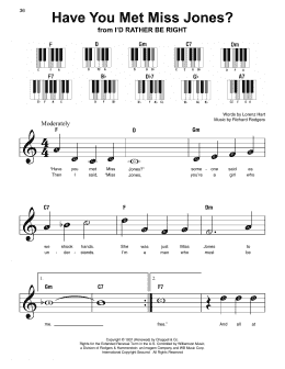 page one of Have You Met Miss Jones? (Super Easy Piano)
