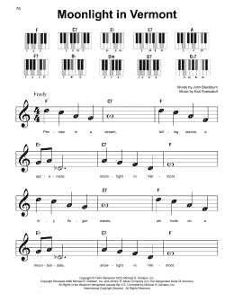 page one of Moonlight In Vermont (Super Easy Piano)