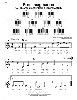 page one of Pure Imagination (Super Easy Piano)