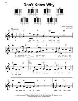 page one of Don't Know Why (Super Easy Piano)