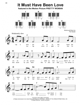 page one of It Must Have Been Love (Super Easy Piano)