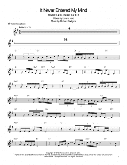 page one of It Never Entered My Mind (Tenor Sax Transcription)