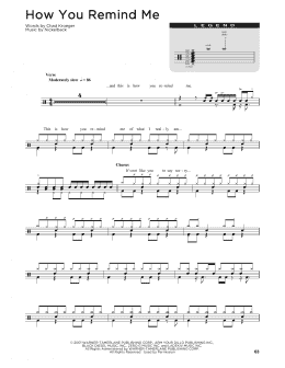 page one of How You Remind Me (Drum Chart)