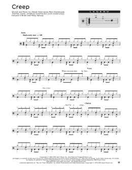 page one of Creep (Drum Chart)