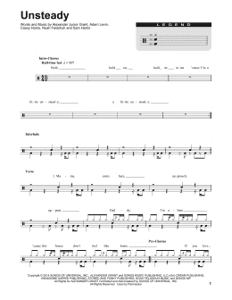 page one of Unsteady (Drums Transcription)