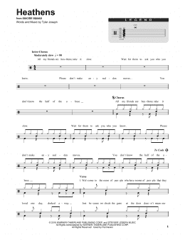 page one of Heathens (Drums Transcription)