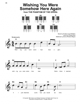 page one of Wishing You Were Somehow Here Again (from The Phantom Of The Opera) (Super Easy Piano)