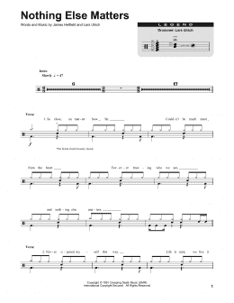 page one of Nothing Else Matters (Drums Transcription)