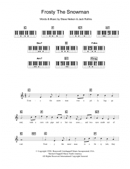 page one of Frosty The Snowman (Piano Chords/Lyrics)
