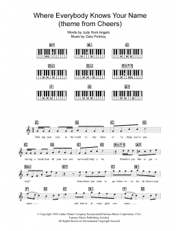 page one of Where Everybody Knows Your Name (Theme from Cheers) (Piano Chords/Lyrics)