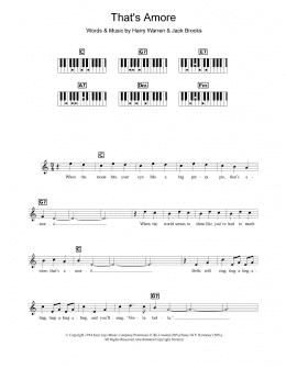 page one of That's Amore (Piano Chords/Lyrics)