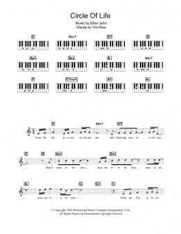 page one of Circle Of Life (from The Lion King) (Piano Chords/Lyrics)