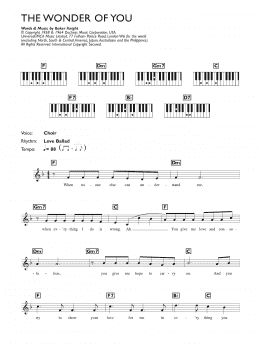 page one of The Wonder Of You (Piano Chords/Lyrics)