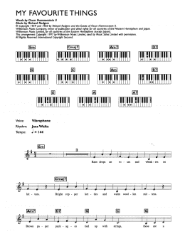 page one of My Favorite Things (from The Sound Of Music) (Piano Chords/Lyrics)